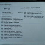 BMW 740i A